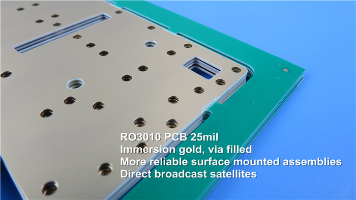RO3010 PCB 10mil
