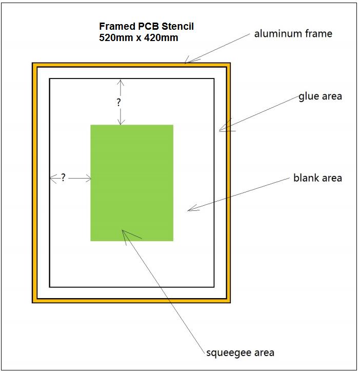 Framed PCB Stencil 520mm x 420mm