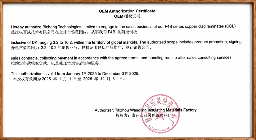 Wangling AUTHORISED