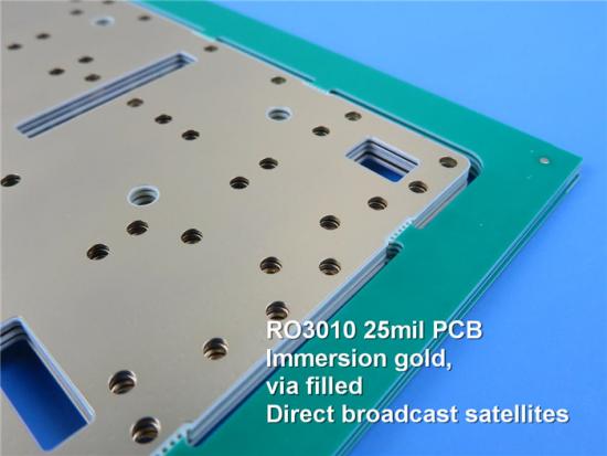 Rogers 3010 Substrate High Frequency PCB