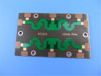 F4BME265 High Frequency PCB