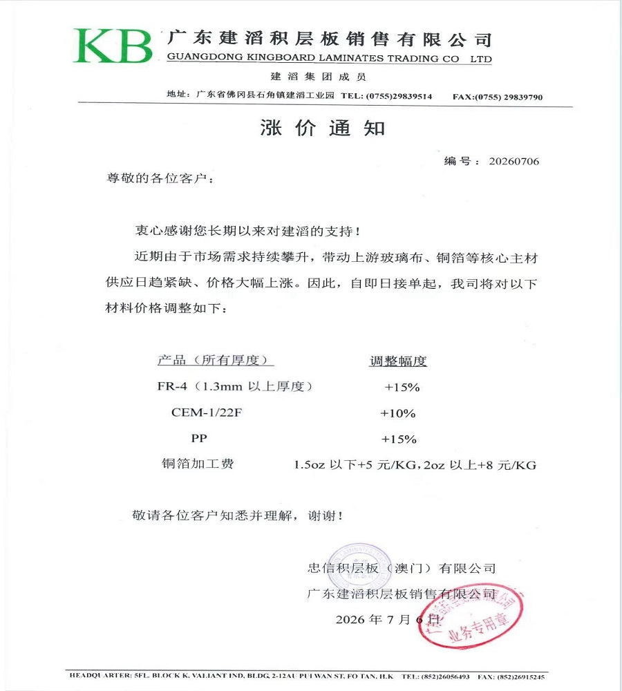 KINGBOARD ANNOUNCES PRICE INCREASE ON CCL MATERIALS AMID TIGHT SUPPLY OF UPSTREAM RAW MATERIALS