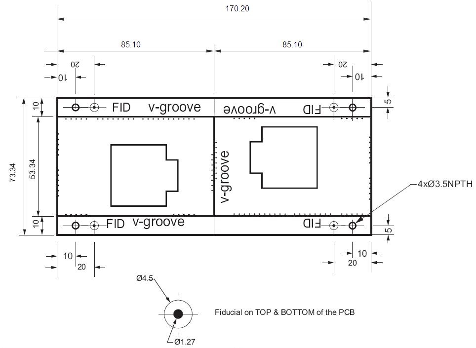 How to specify a PCB?